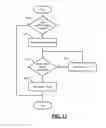 Fig. 13 - Switch Actuation Measurement Circuit For Voltage Converter