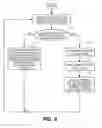 Fig. 06 - Pulsed electric machine control