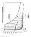 Fig. 07 - Pulsed electric machine control