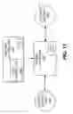Fig. 13 - Pulsed electric machine control
