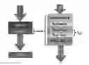 Fig. 01 - High temperature selective emitters via critical coupling of weak absorbers