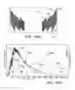 Fig. 14 - SOLAR RECEIVER AND PROCESS