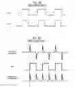 Fig. 05 - Chopper stabilized amplifier