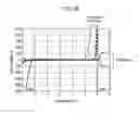 Fig. 12 - Chopper stabilized amplifier