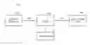 Fig. 01 - Load to conform to a parameter