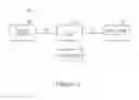 Fig. 03 - Load to conform to a parameter