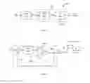 Fig. 02 - Modulators