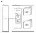 Fig. 01 - Error correction code (ECC) operations in memory for providing redundant error correction