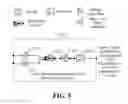 Fig. 07 - Multi-way switch, radio frequency system, and wireless communication device