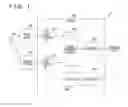 Fig. 02 - Receiving apparatus and receiving method
