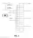 Fig. 04 - Multiway switch, radio frequency system, and wireless communication device