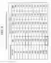 Fig. 04 - Signal processing device and method and program