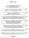 Fig. 13 - Signal processing device and method and program