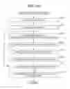 Fig. 16 - Signal processing device and method and program