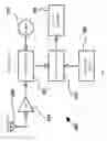 Fig. 03 - Electromagnetic Communication Device