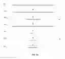 Fig. 08 - Coordinated background training in a full-duplex hybrid fiber-coaxial network