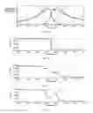 Fig. 03 - Wireless resonance coupled energy transmission