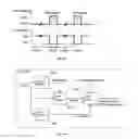 Fig. 07 - Wireless resonance coupled energy transmission
