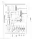 Fig. 06 - Low-latency inter-eNodeB coordinated multi-point transmission
