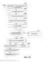 Fig. 13 - Conditional reference signal transmission and measurement