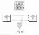 Fig. 02 - Different sector rotation speeds for post-amble processing of a beam forming packet
