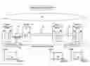 Fig. 01 - Network design apparatus, network design method, and storage medium