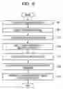 Fig. 10 - Network design apparatus, network design method, and storage medium