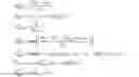 Fig. 07 - Method for sending random access preamble sequence, device, and system