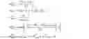 Fig. 211 - Method for sending random access preamble sequence, device, and system