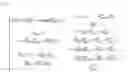 Fig. 67 - Method for sending random access preamble sequence, device, and system