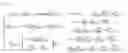 Fig. 89 - Method for sending random access preamble sequence, device, and system
