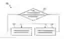 Fig. 01 - Robust data transmittal