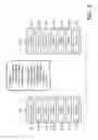 Fig. 06 - Robust data transmittal
