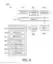 Fig. 07 - Robust data transmittal