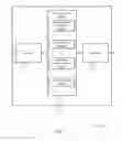 Fig. 08 - Repetition-based transmissions