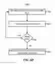 Fig. 16 - Fast millimeter-wave cell acquisition