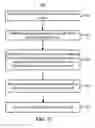 Fig. 19 - Fast millimeter-wave cell acquisition