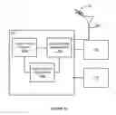 Fig. 28 - Fast millimeter-wave cell acquisition