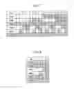 Fig. 07 - Base station, terminal, transmission method, and reception method for using PDCCH (physical downlink control channel) to indicate resource assignment for PDSCH (physical downlink shared channel)