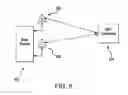 Fig. 06 - Flexible transmission of messages in a wireless communication system with multiple transmit antennas