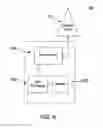 Fig. 07 - Flexible transmission of messages in a wireless communication system with multiple transmit antennas