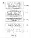 Fig. 09 - Flexible transmission of messages in a wireless communication system with multiple transmit antennas