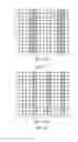 Fig. 15 - Data transmission method, network device, and terminal device