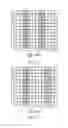 Fig. 29 - Data transmission method, network device, and terminal device