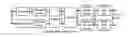 Fig. 01 - Secondary cell deactivation timer management in a wireless network