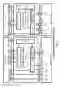 Fig. 08 - Secondary cell deactivation timer management in a wireless network