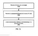 Fig. 16 - Secondary cell deactivation timer management in a wireless network