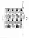 Fig. 03 - Signaling of measurement signals based on a tree structure