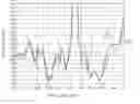 Fig. 01 - High frequency module