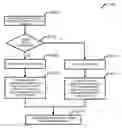 Fig. 01 - Communication method and communication apparatus